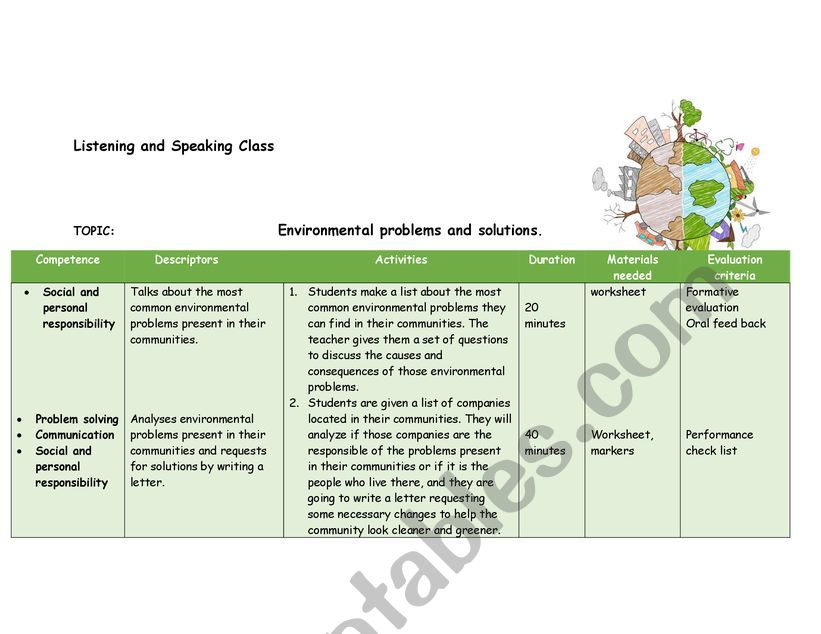 Didatic Unit speaking class worksheet