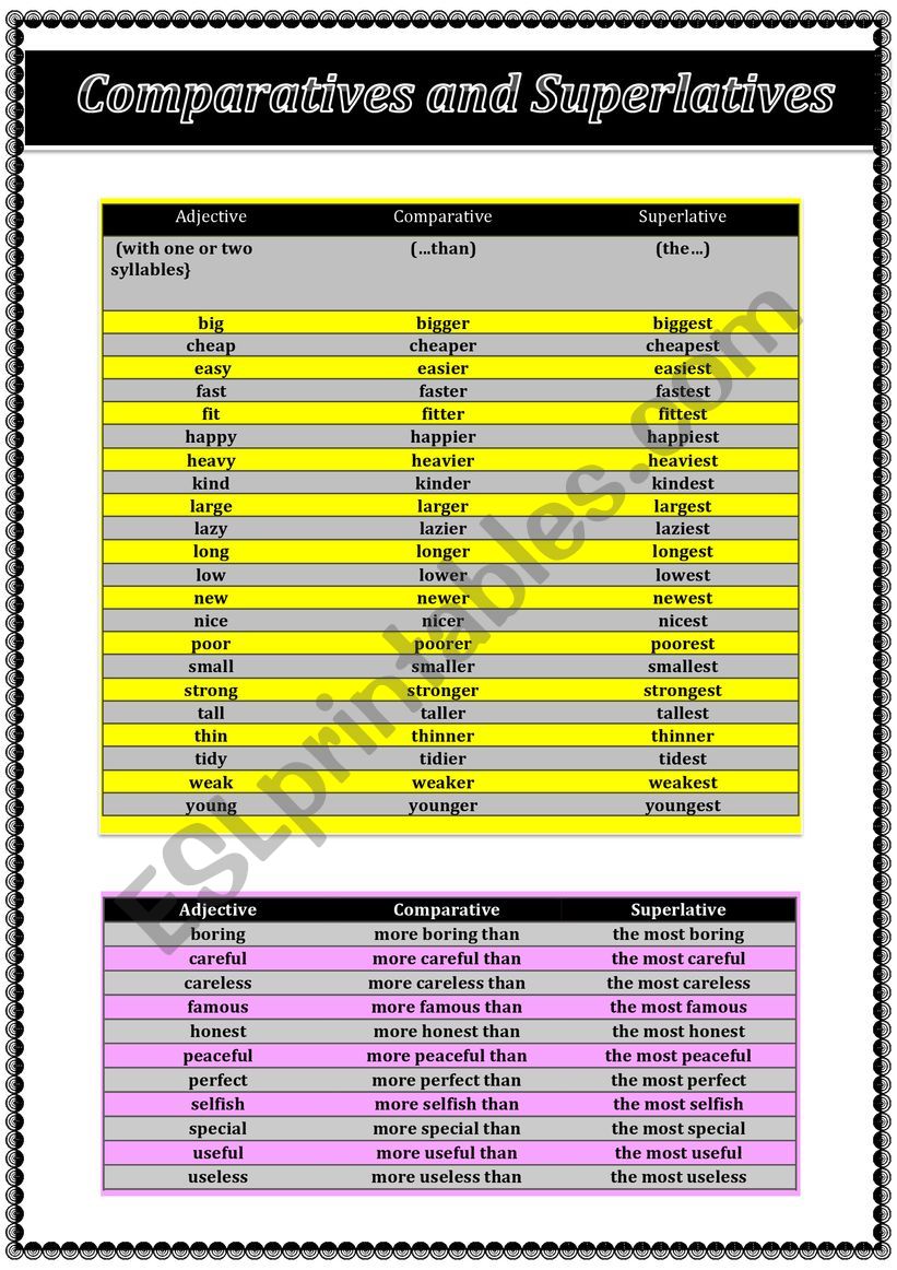 Comparatives and Superlatives worksheet