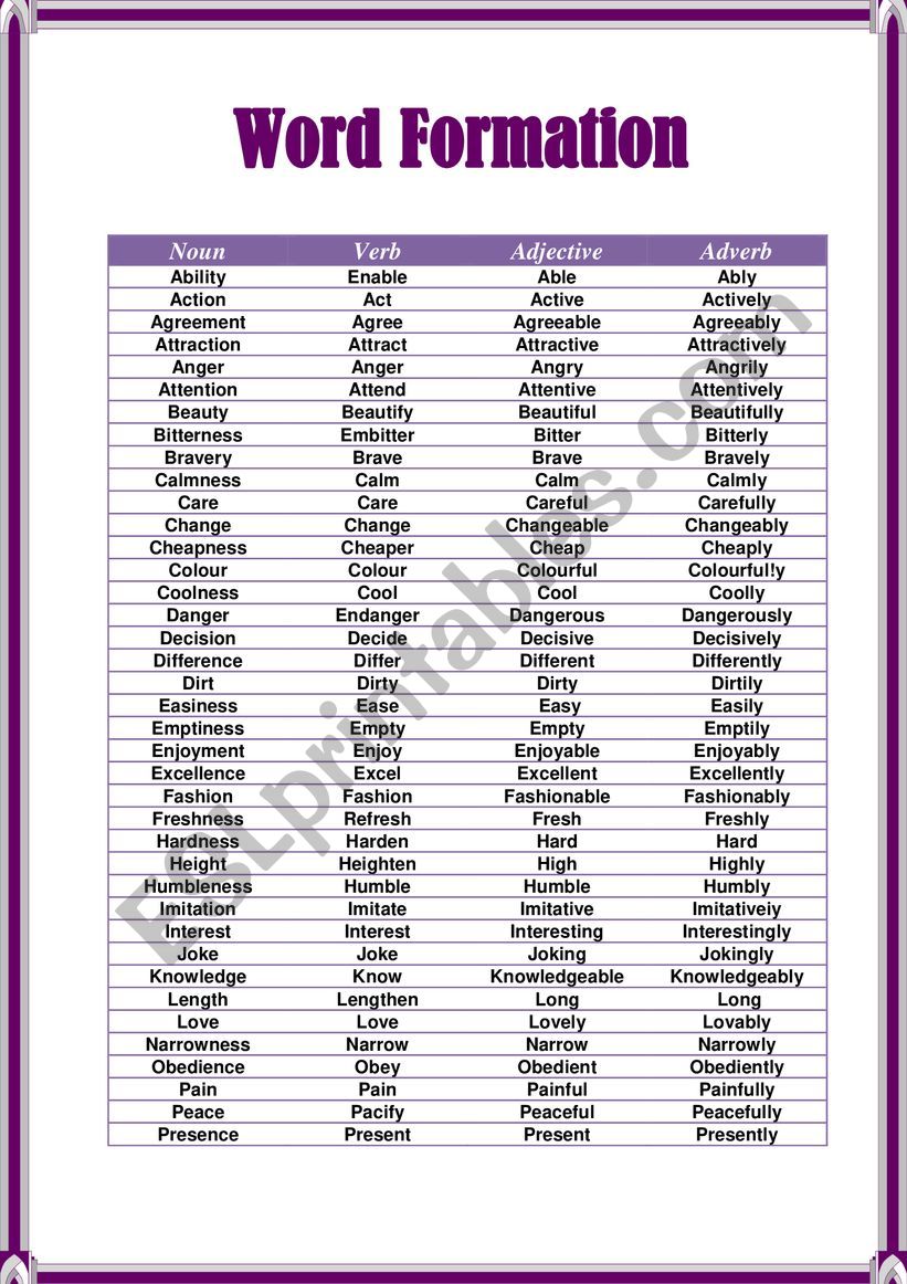 Word Formation worksheet