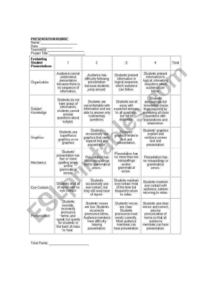 oral presentation esl rubric