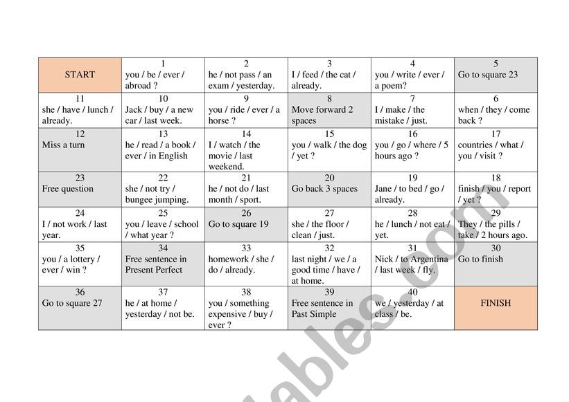 Present Perfect & Past Simple 