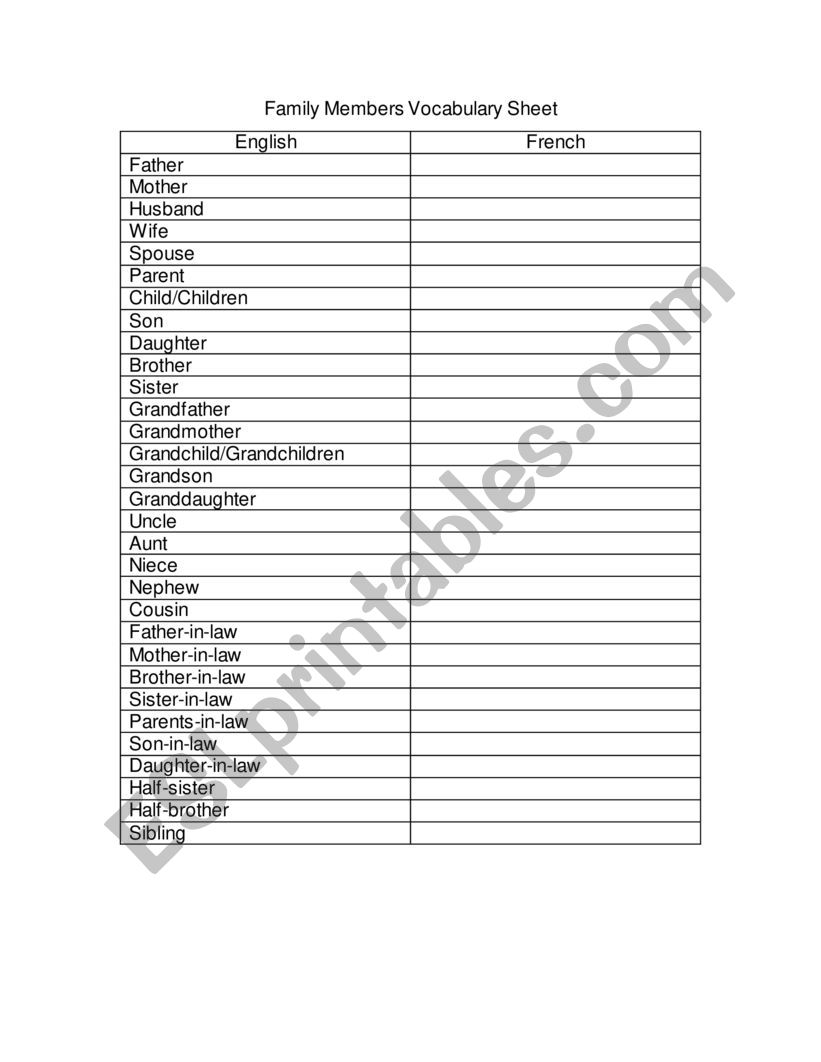 Family Members Review worksheet
