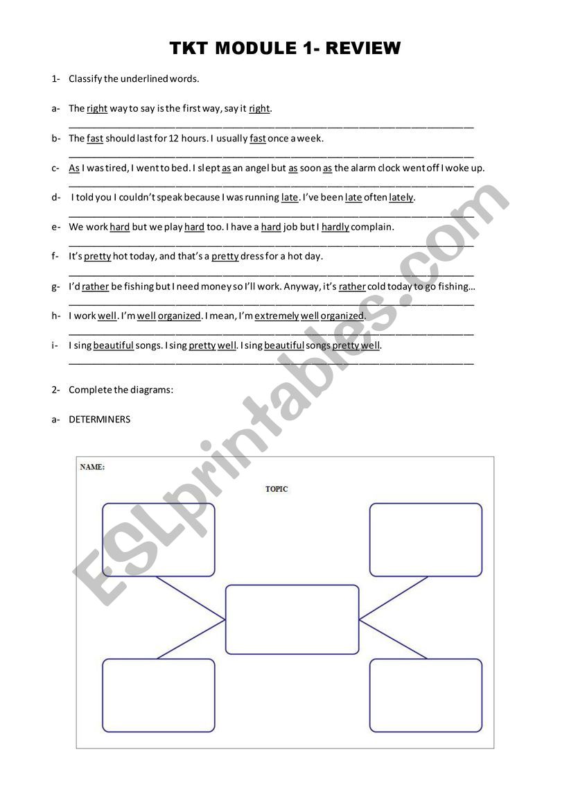 TKT MODULE 1- REVIEW worksheet