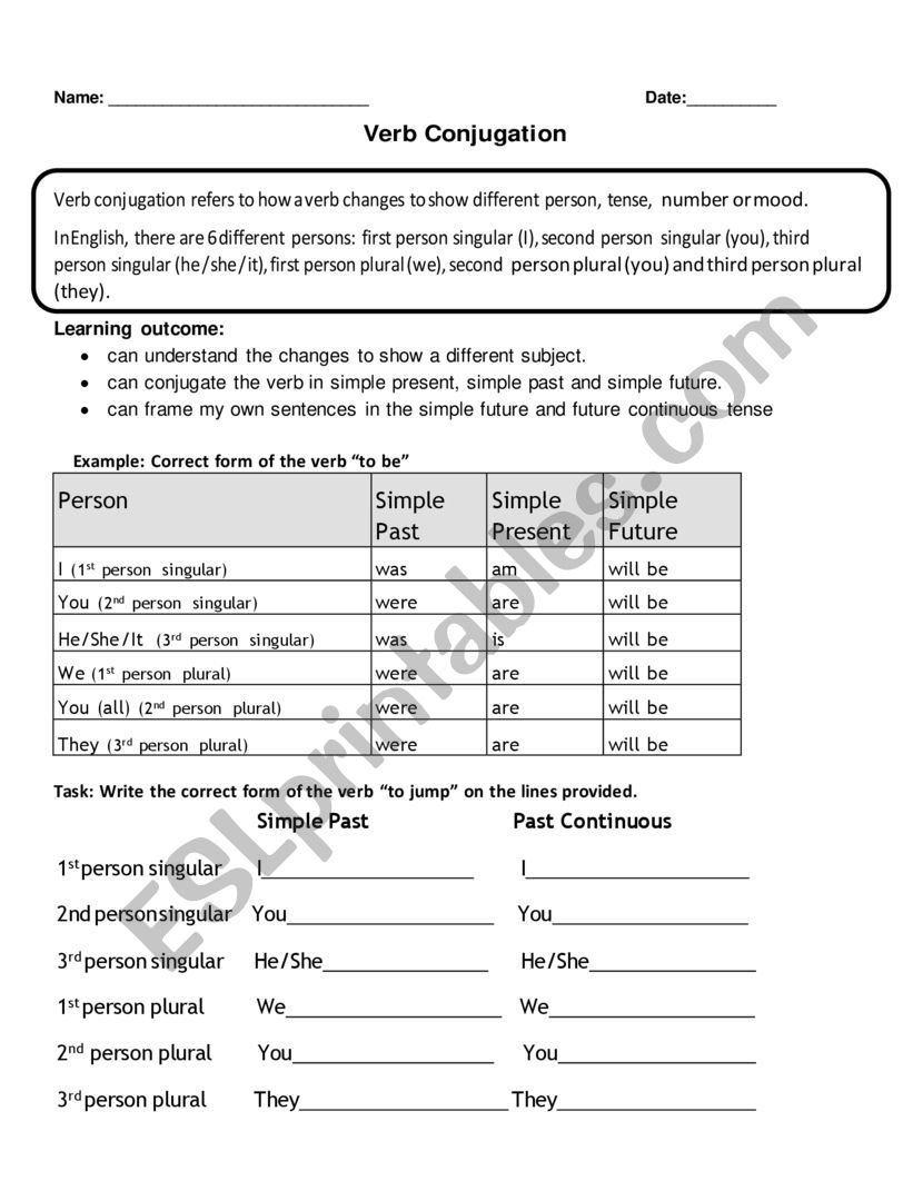 Verb Conjugation ESL Worksheet By Sabeena2409