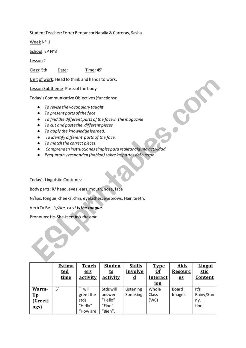 Lesson Plan 2  parts of the body