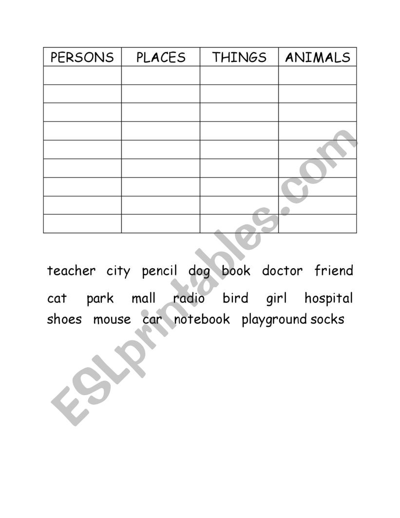 classification-of-noun-speakenglishbd