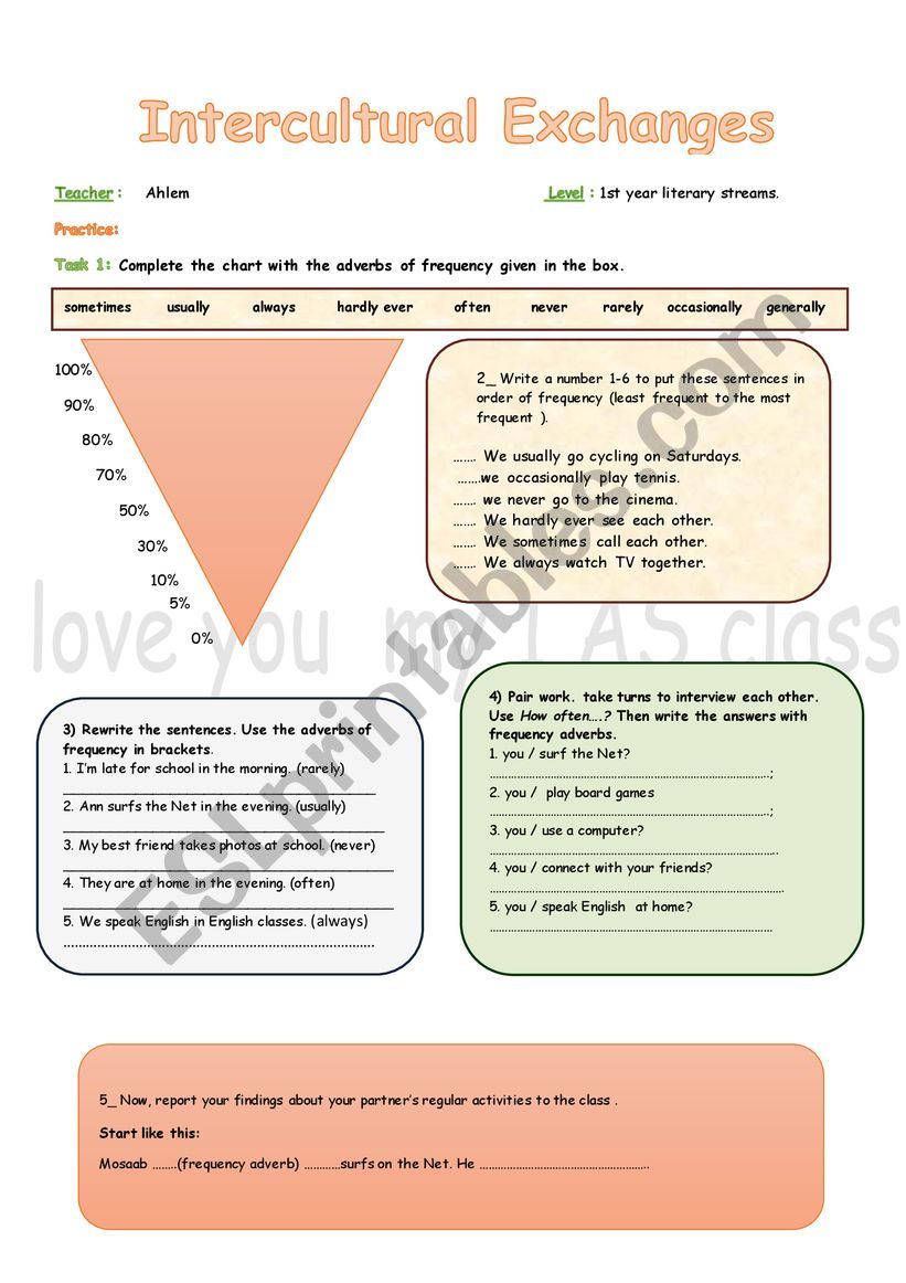 Intercultural Exchanges 1 AS (Frequency Adverbs)