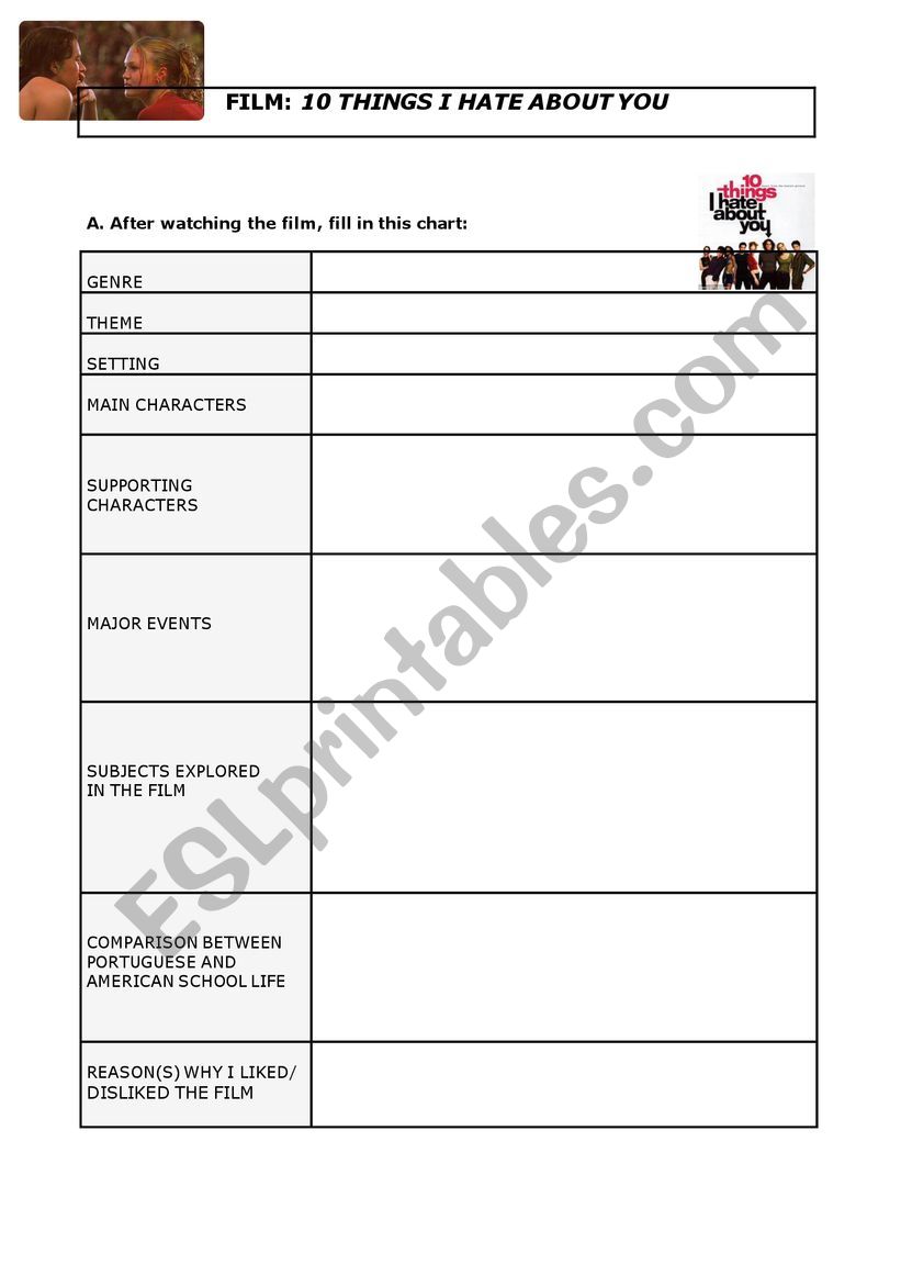 Ten thing i hate about you worksheet