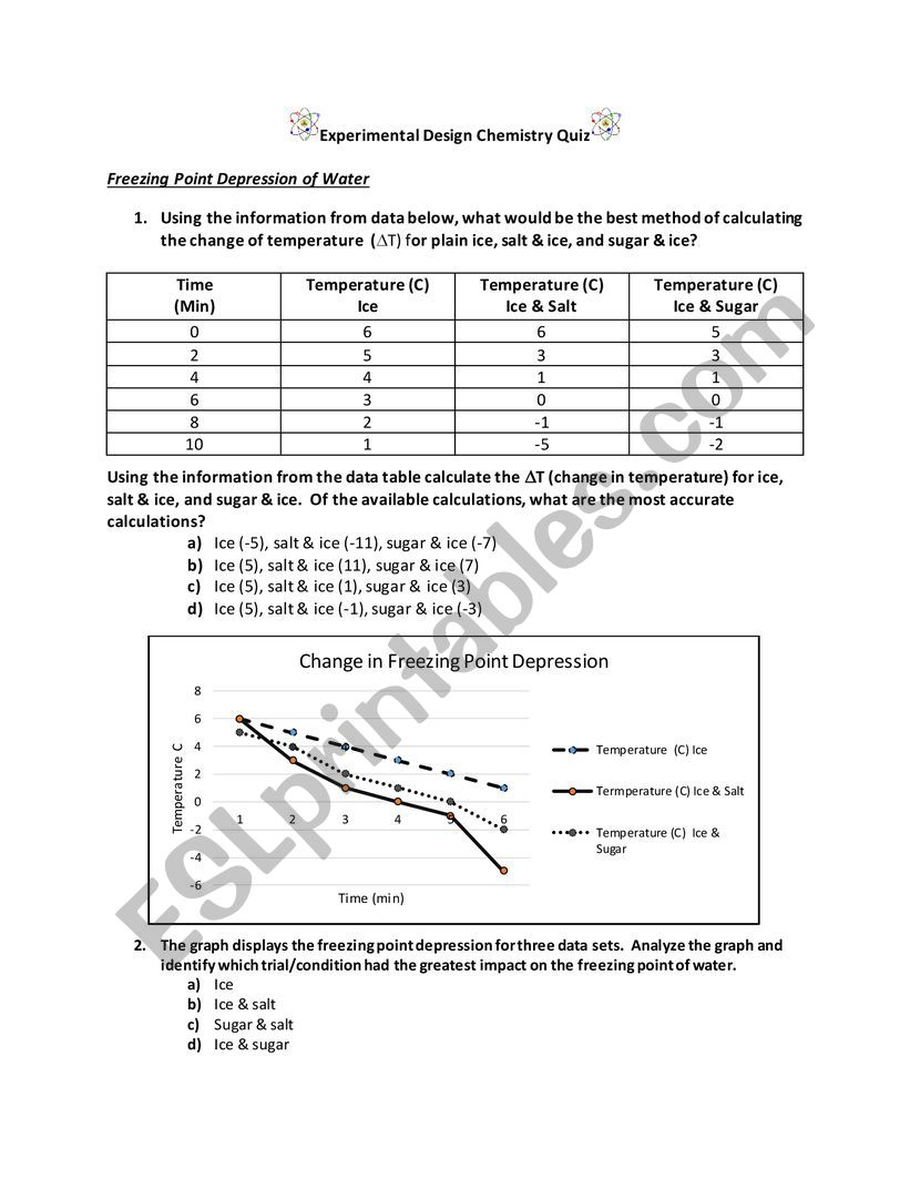 Chemistry Quiz:  Experimental Design