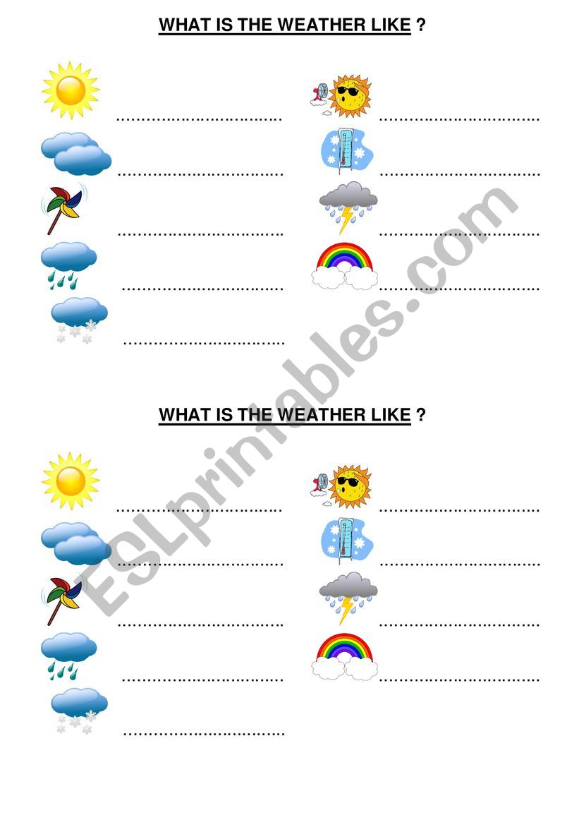 What is the weather like worksheet