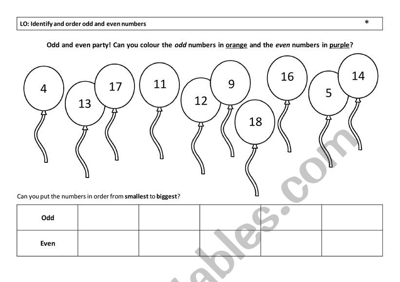 Even or odd number worksheet