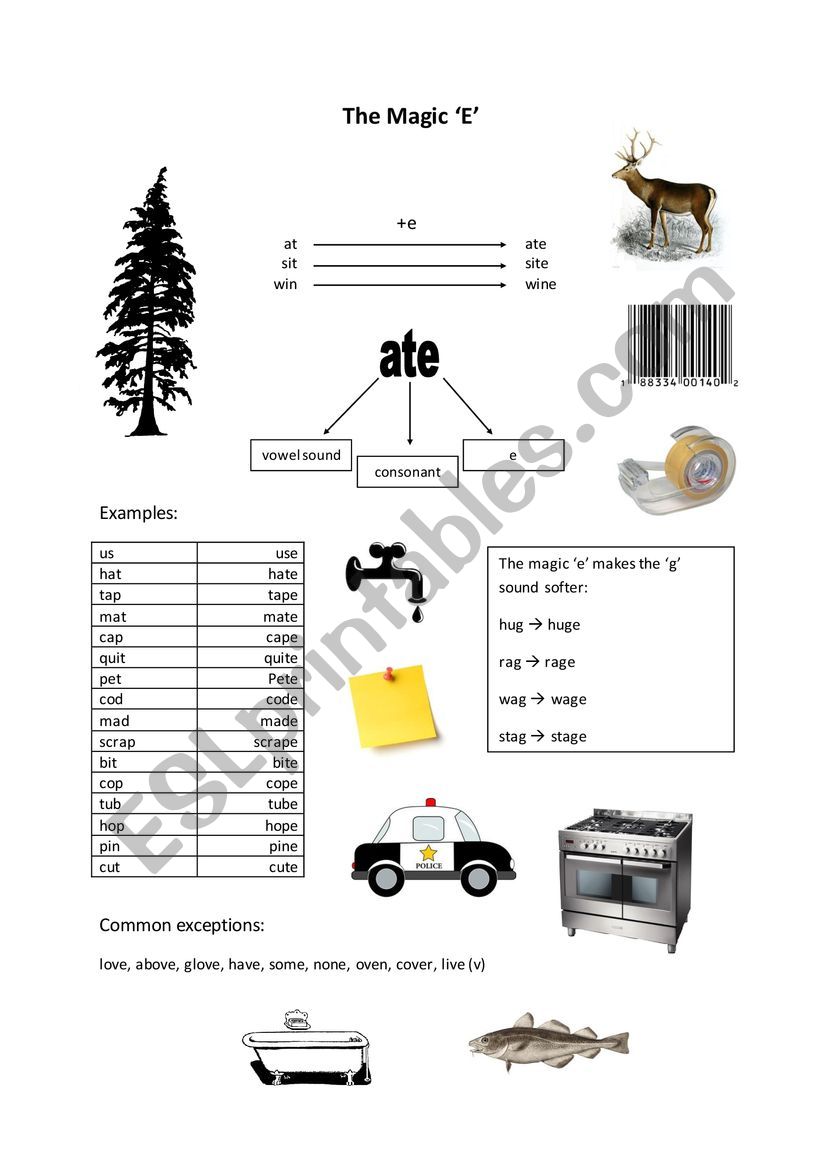 The Magic E worksheet