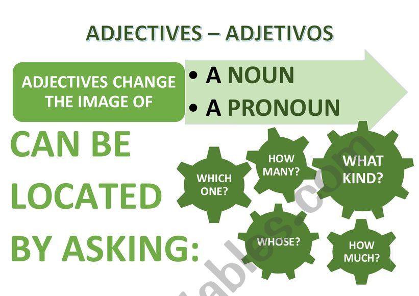 ADJECTIVES worksheet