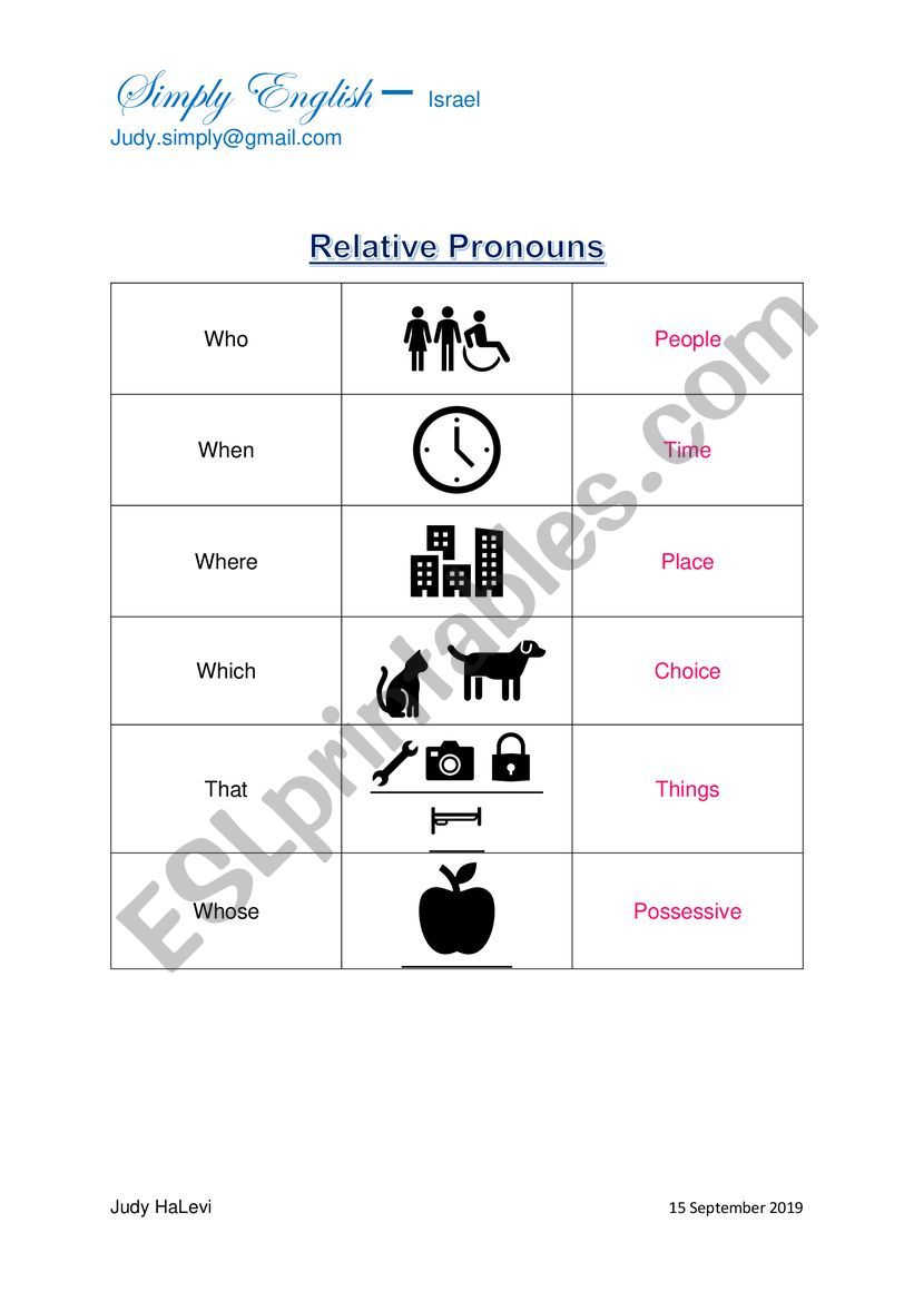 Relative Pronouns worksheet