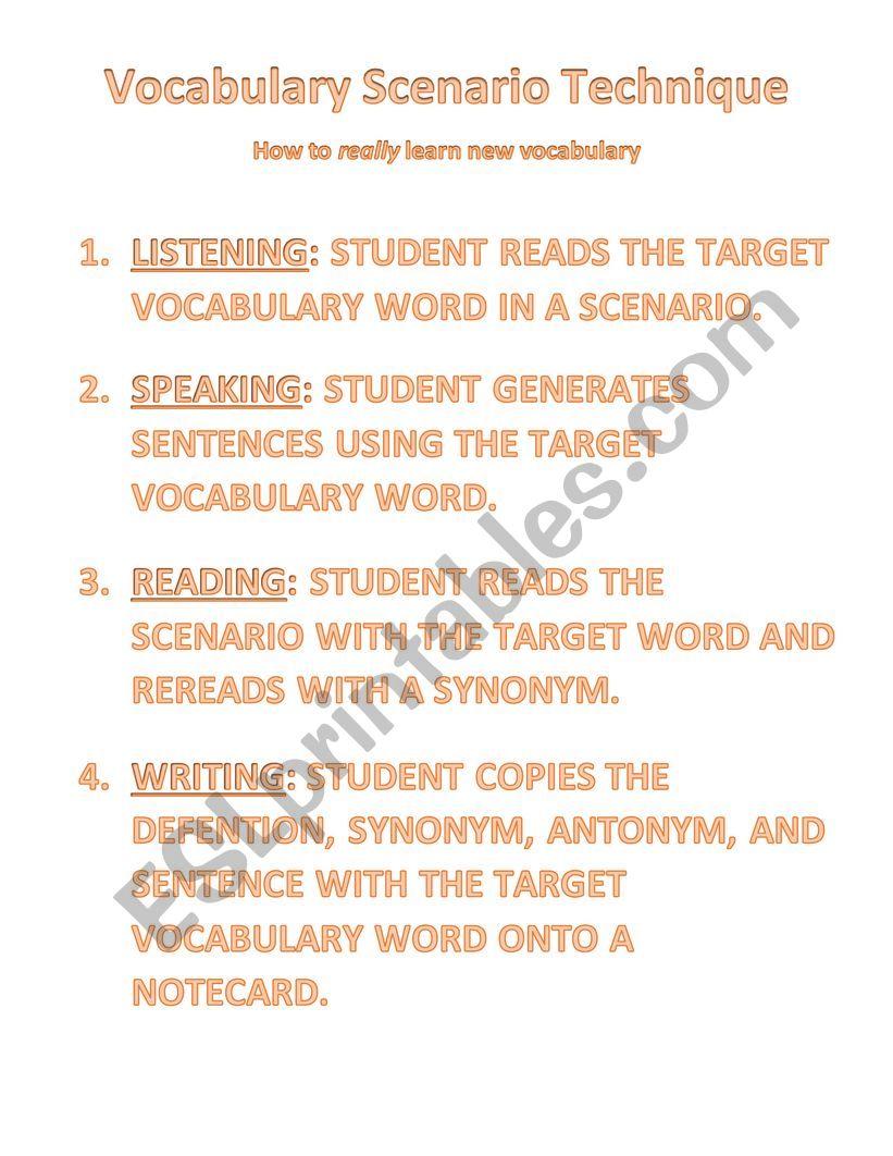 Vocabulary Scenario Technique Poster
