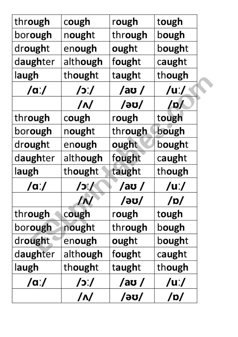 Pronounciation of 