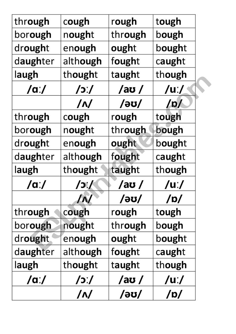 Pronounciation of 