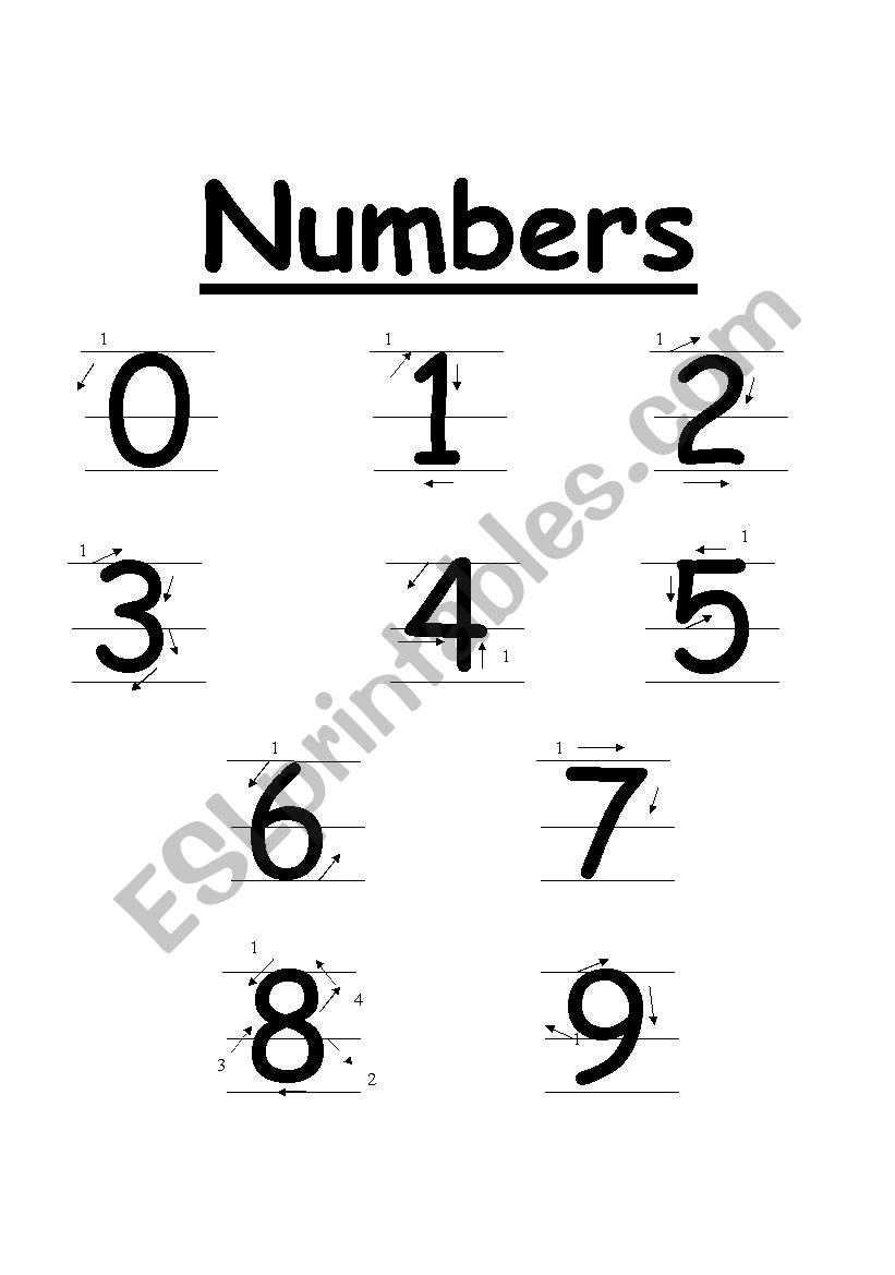 english-worksheets-writing-numbers