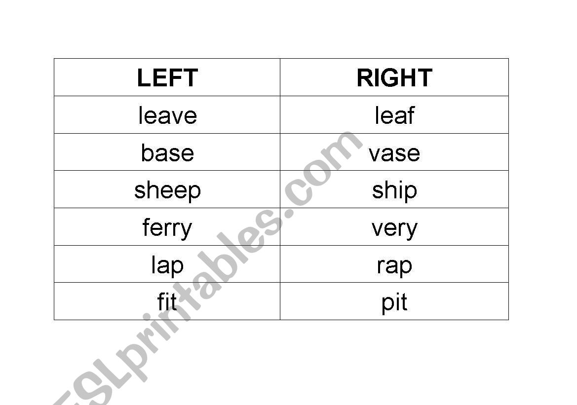 minimal pair activity(1) worksheet