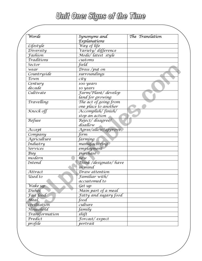 vocabularies related to unit one: Signs of the Time