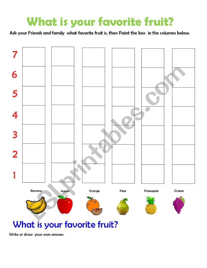 Whats your favorite fruit? worksheet