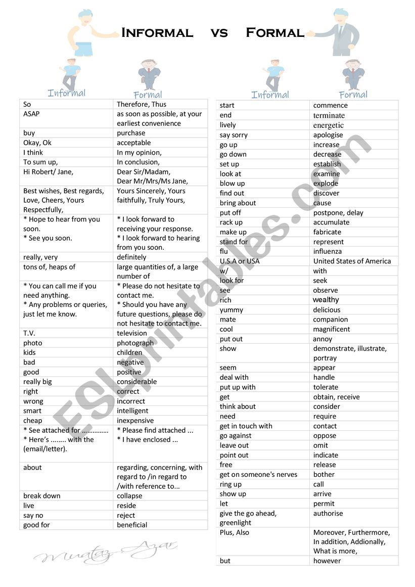 Informal vs Formal  worksheet