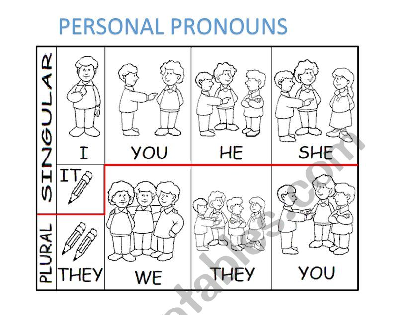 personal-pronouns-singular-and-plural-esl-worksheet-by-ginamtynl