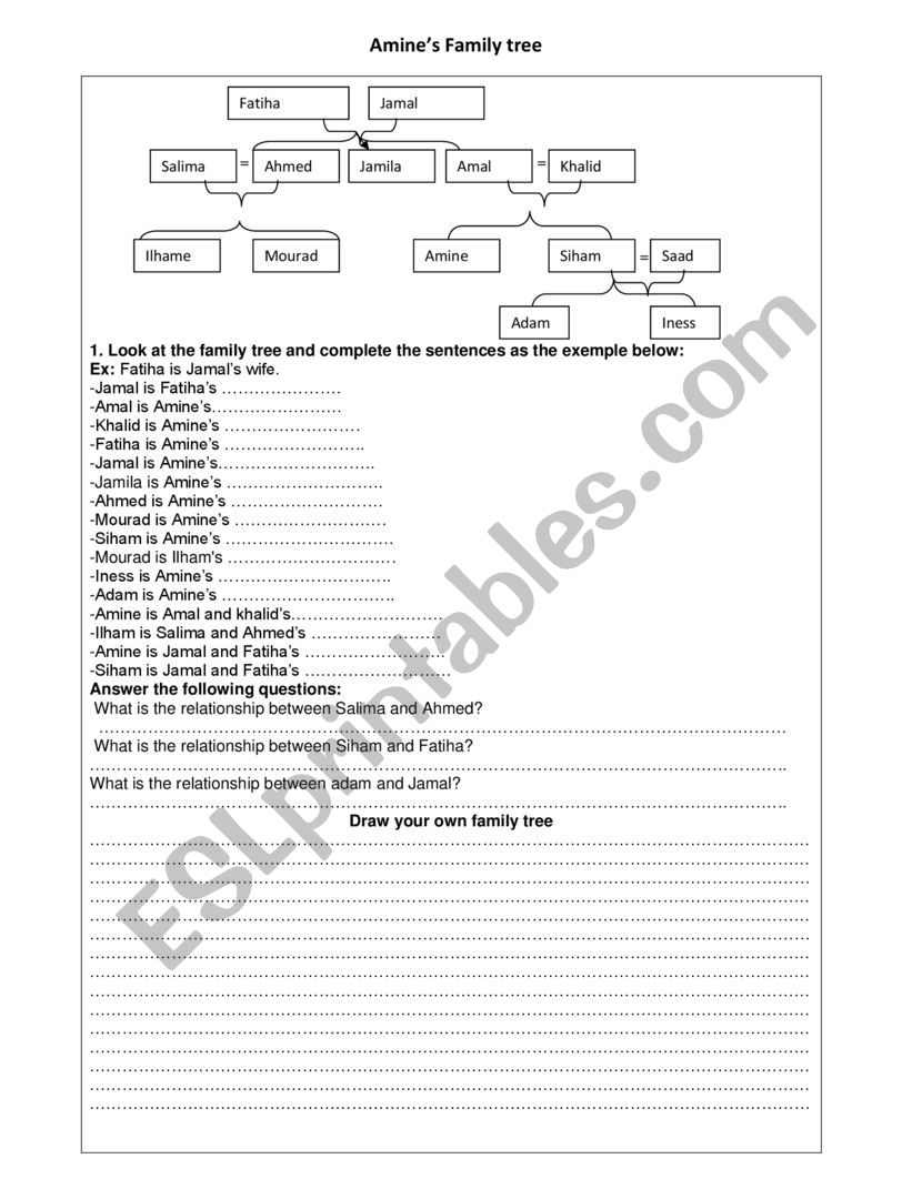 Family tree worksheet