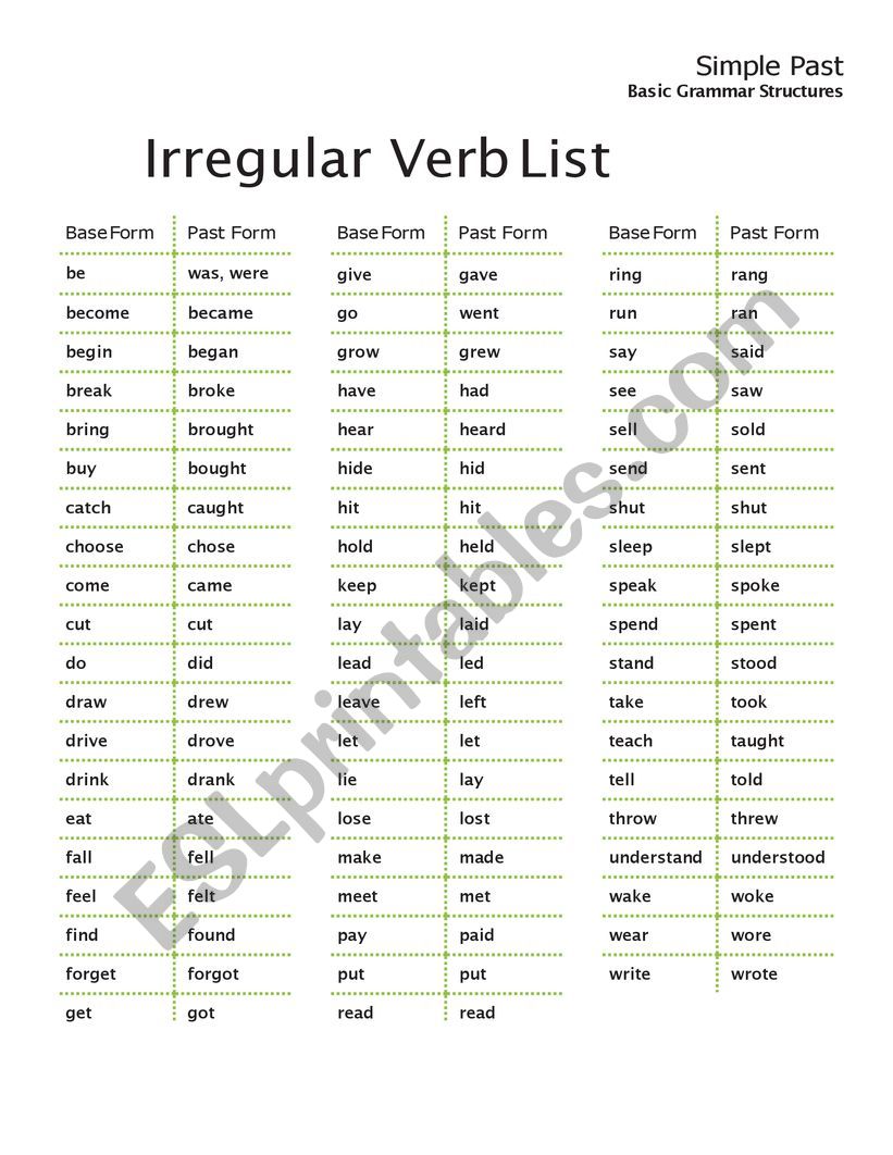 irregular verbs worksheet