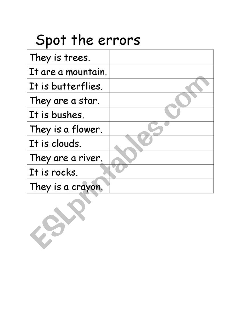 Spot the errors-Singular and plural