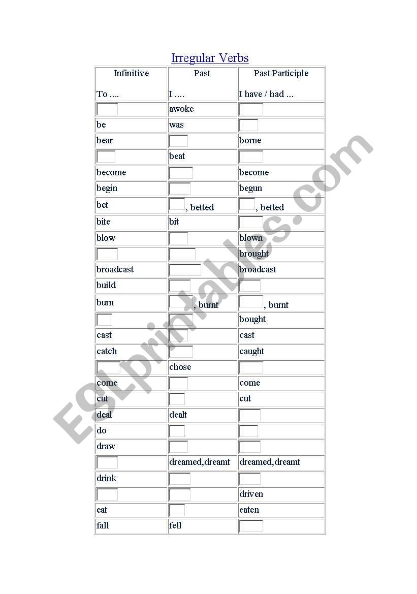 irregular verbs worksheet