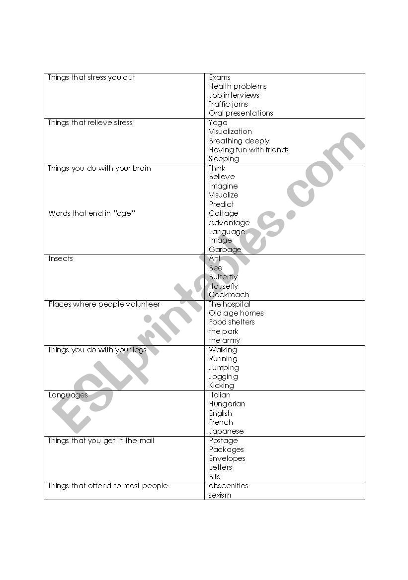 $25 000 triangle worksheet