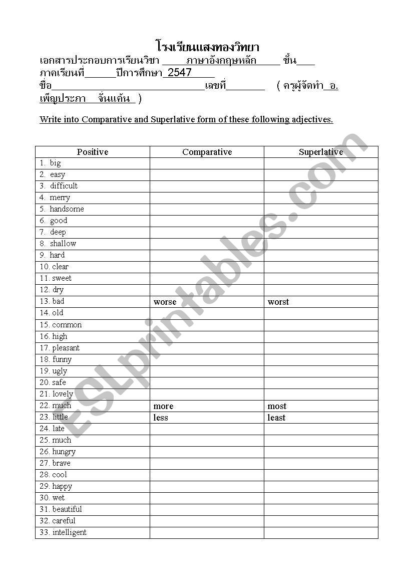 Comparative worksheet