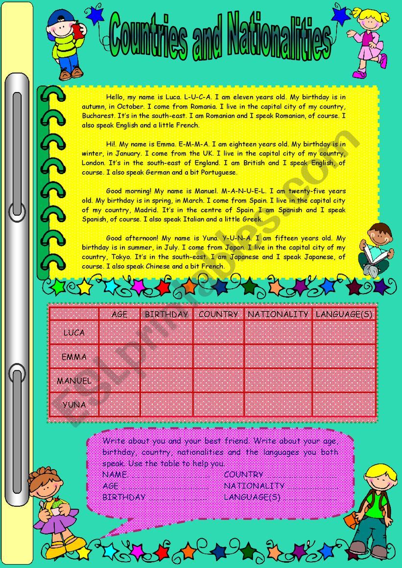 Countries and Nationalities worksheet