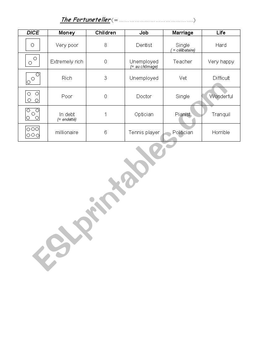 The fortune teller worksheet