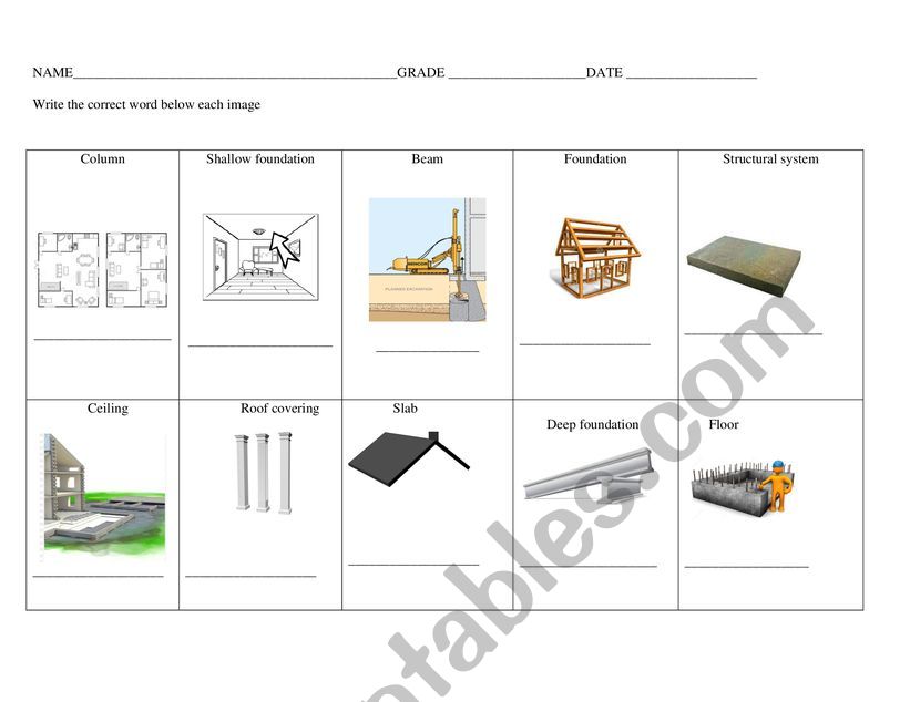 ANATOMY OF A CONSTRUCTION  worksheet