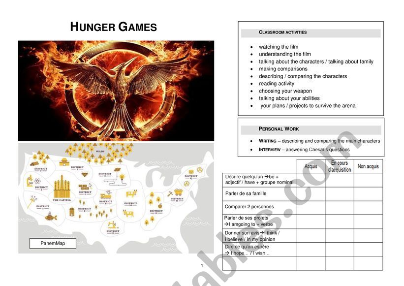 The Hunger Games part 1 worksheet