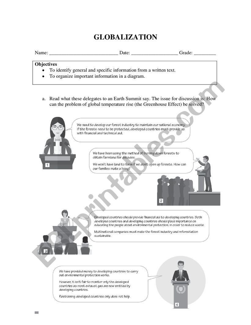 Globalization. worksheet