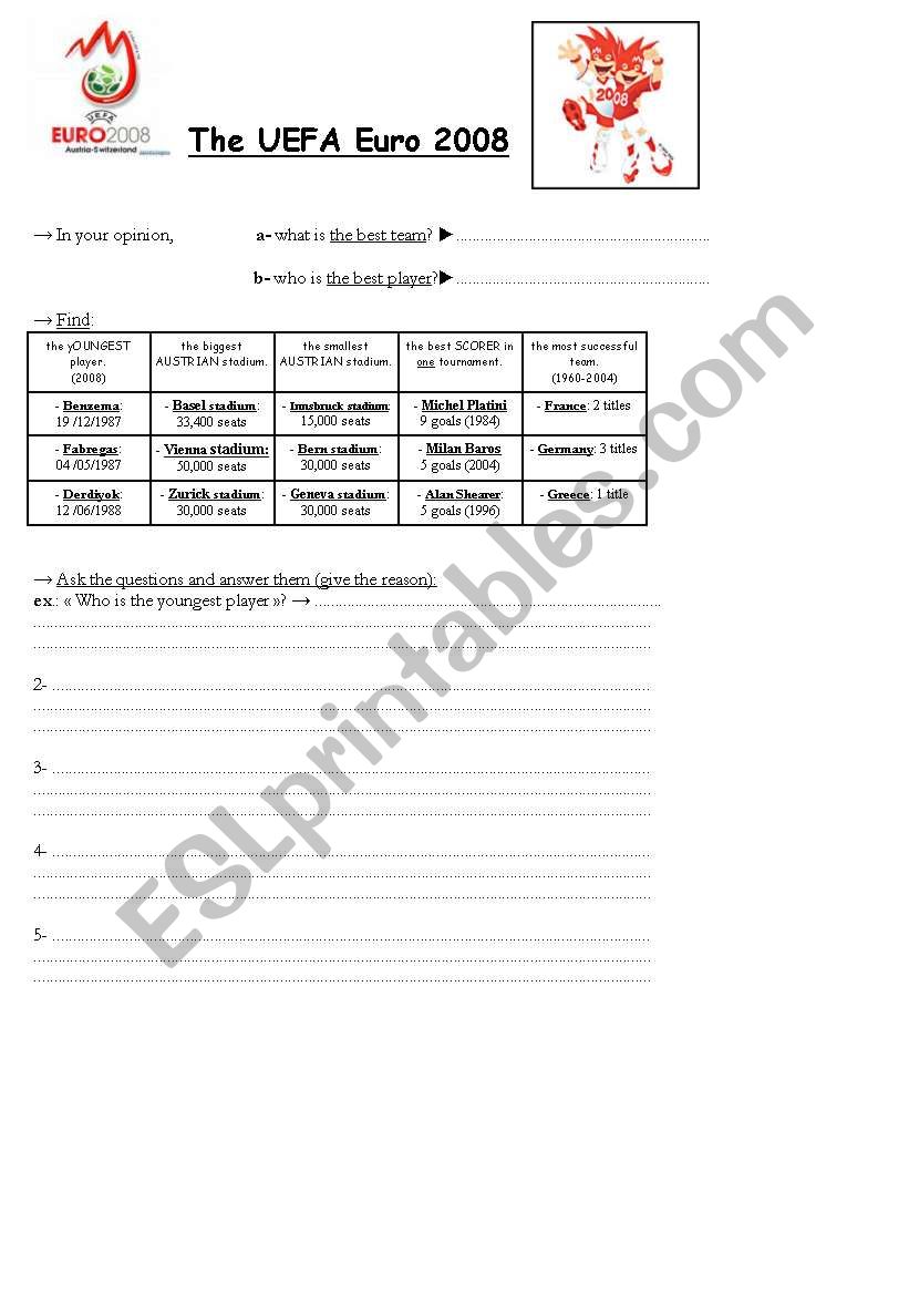 The uefa euro 2008 worksheet