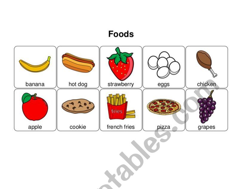 Food ID worksheet