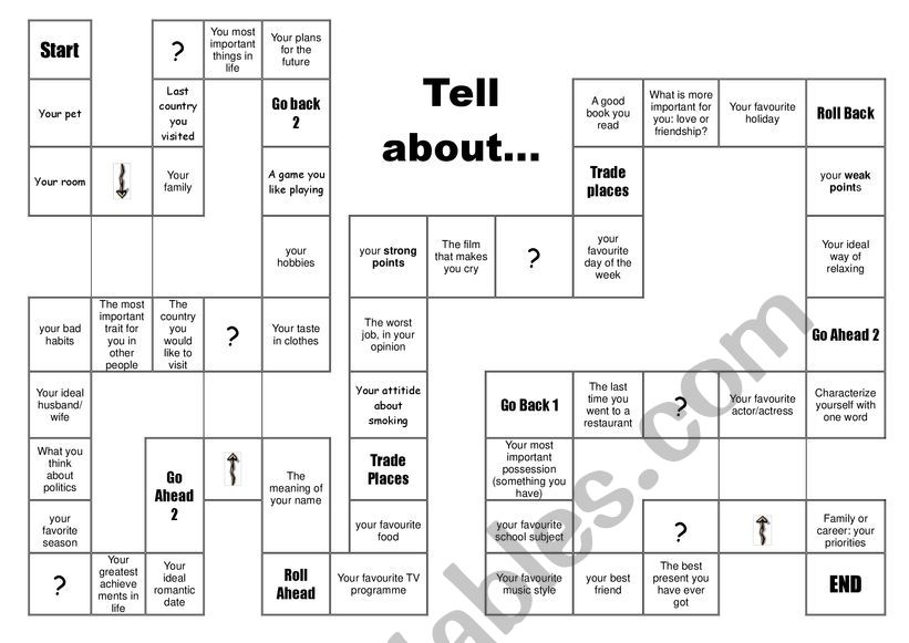 Activity Board game- About you