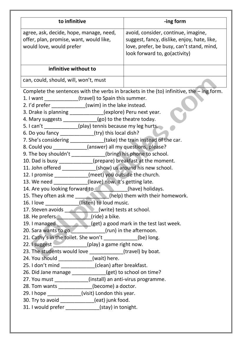 Infinitive or -ing form worksheet