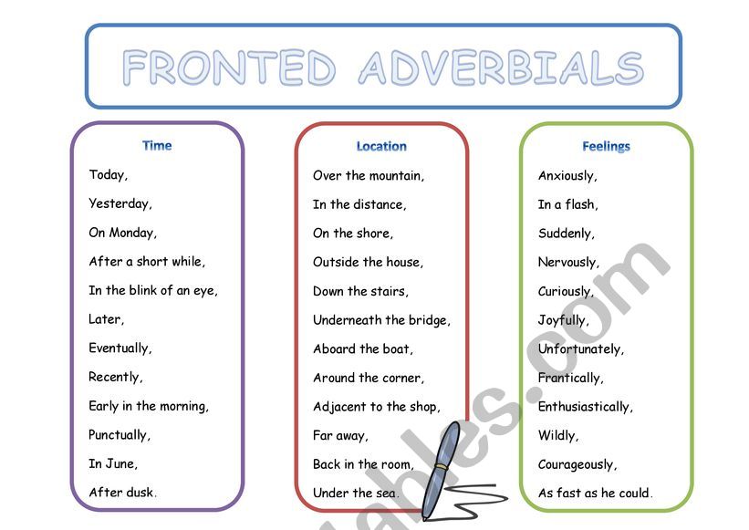 Front adverbials worksheet