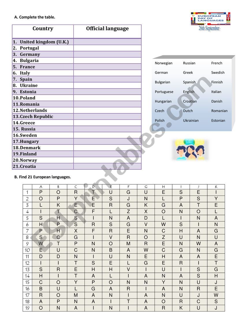 eUROPEAN COUNTRIES AND LANGUAGES