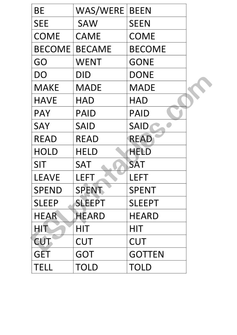 Irregular verbs flashcards worksheet