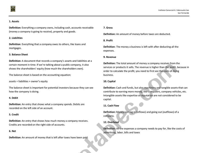 Terms for accounting worksheet