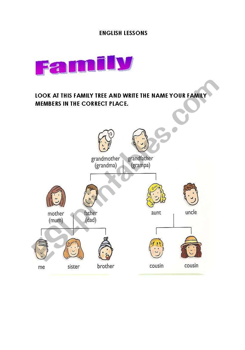 Family worksheet