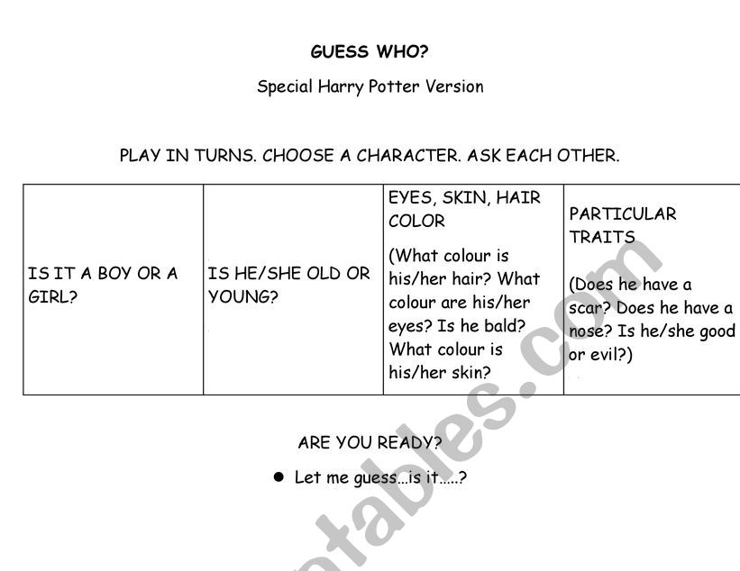 Guess Who Special Harry Potter version