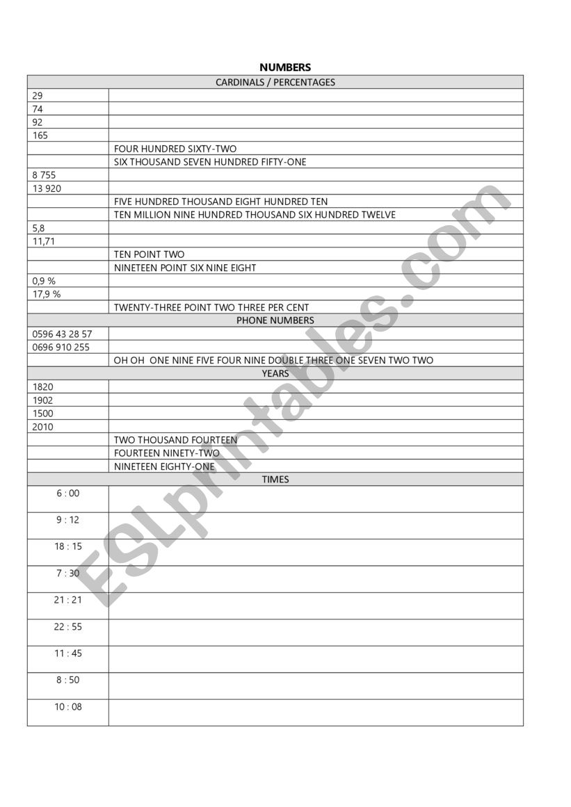 Numbers worksheet