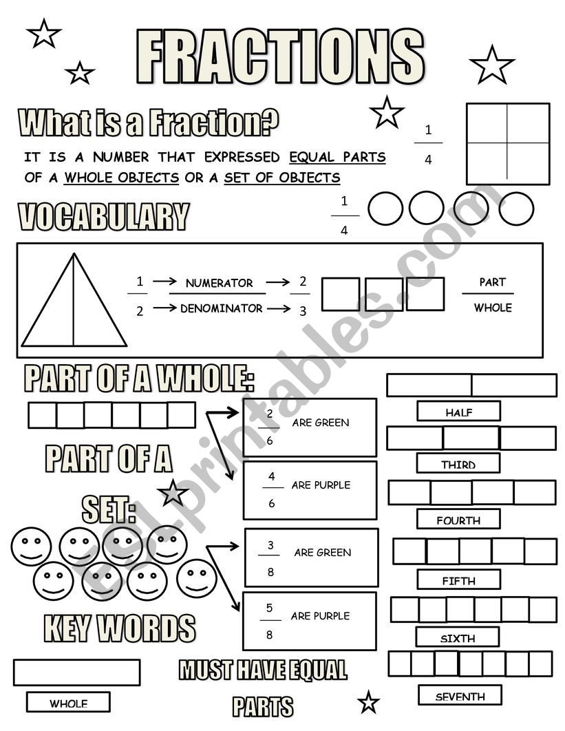 Fractions worksheet